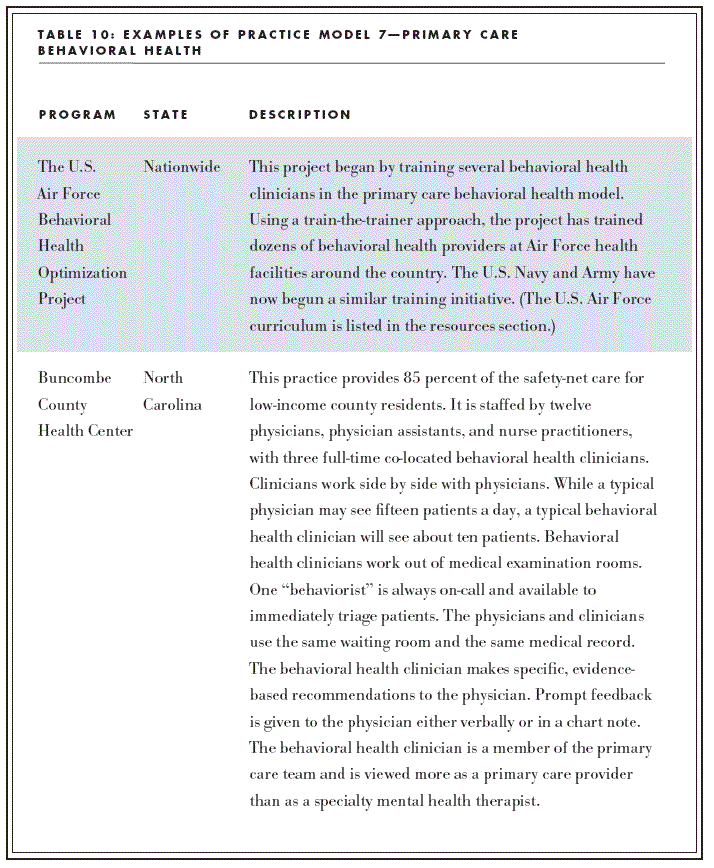 collaborative practice in health care essay Interprofessional practice and interprofessional care interprofessional practice (ipp) 1 canadian interprofessional health collaborative,. collaborative practice in health care essay Interprofessional practice and interprofessional care interprofessional practice (ipp) 1 canadian interprofessional health collaborative,.
