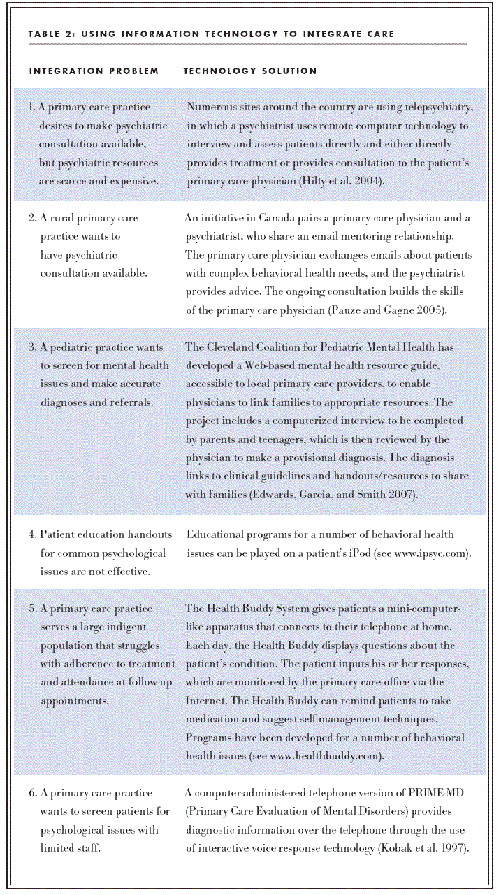 evolving practice of nursing and patient care delivery models essay evolving practice of nursing and patient care delivery models essay
