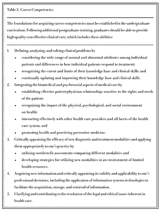 MBA Goals Essay - Accepted com