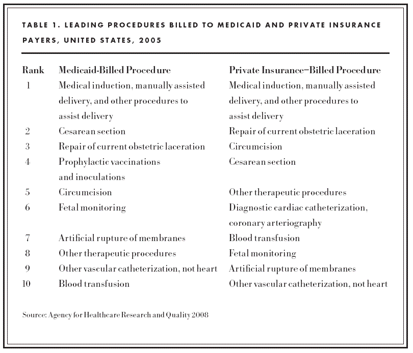 mental health nursing care plans