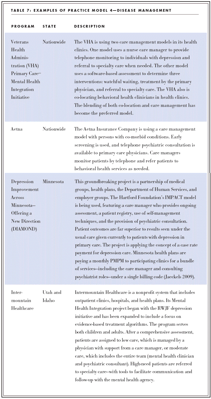 mental health recovery model