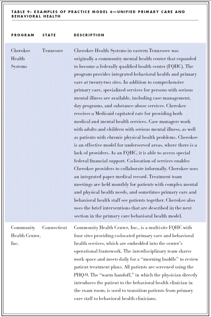 Thesis conflict resolution