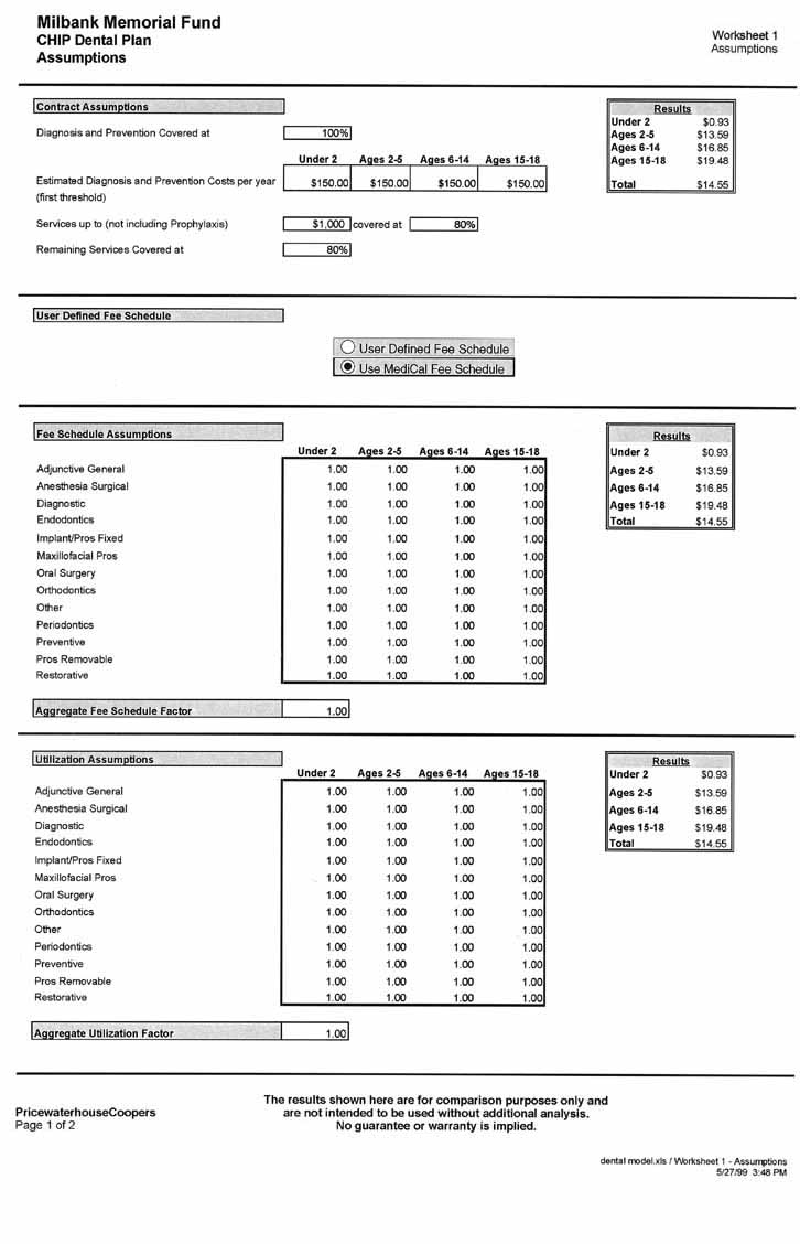 Worksheets Pediatric Anesthesia Worksheet collection of pediatric anesthesia worksheet sharebrowse sharebrowse