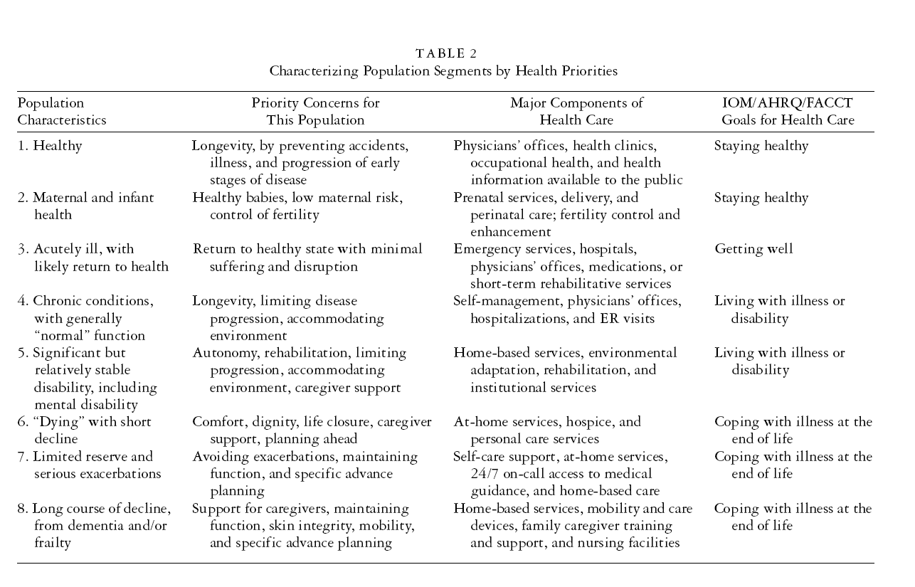 044 Mental Health Progress Note Template Case Management