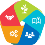 public sector leadership framework