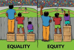 Equality vs. Equity