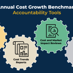 The Massachusetts Health Care Cost Growth Benchmark and Accountability Mechanisms: Implications for State Policymakers