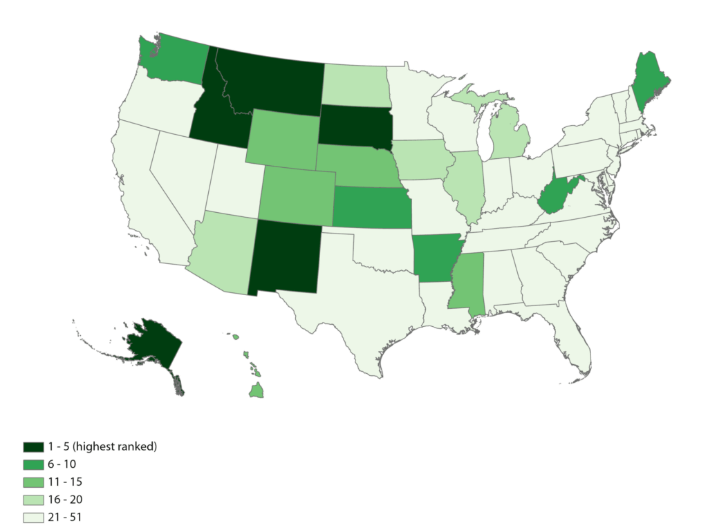 Overall state ranking