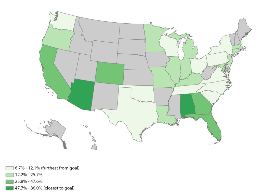 Primary care spending Medicaid