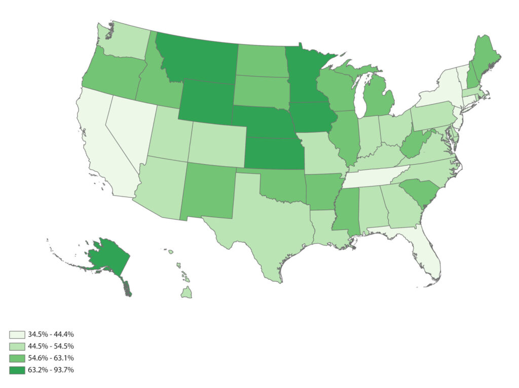 Pc Spending Medicare FFS
